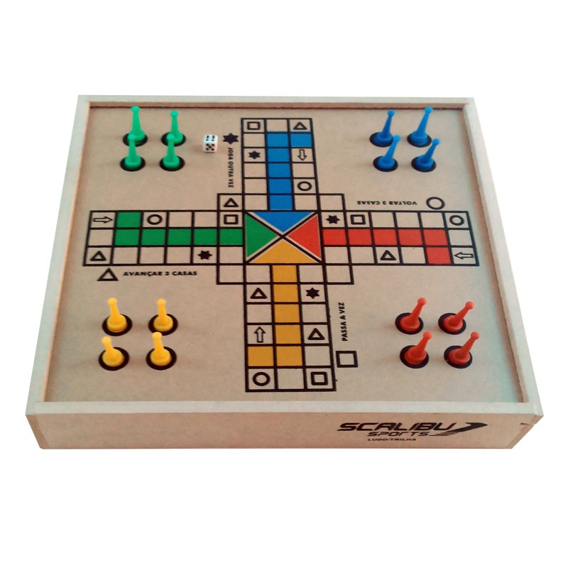 Como jogar Ludo 