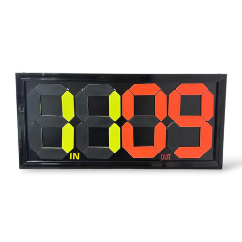 Placar de Substituição Fluorescente
